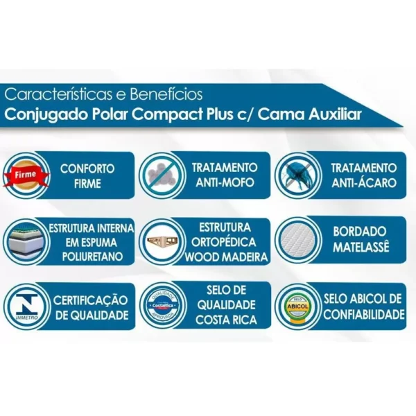 Colchão Conjugado Polar Compactplus c/Auxiliar Solteiro 88 - Image 3